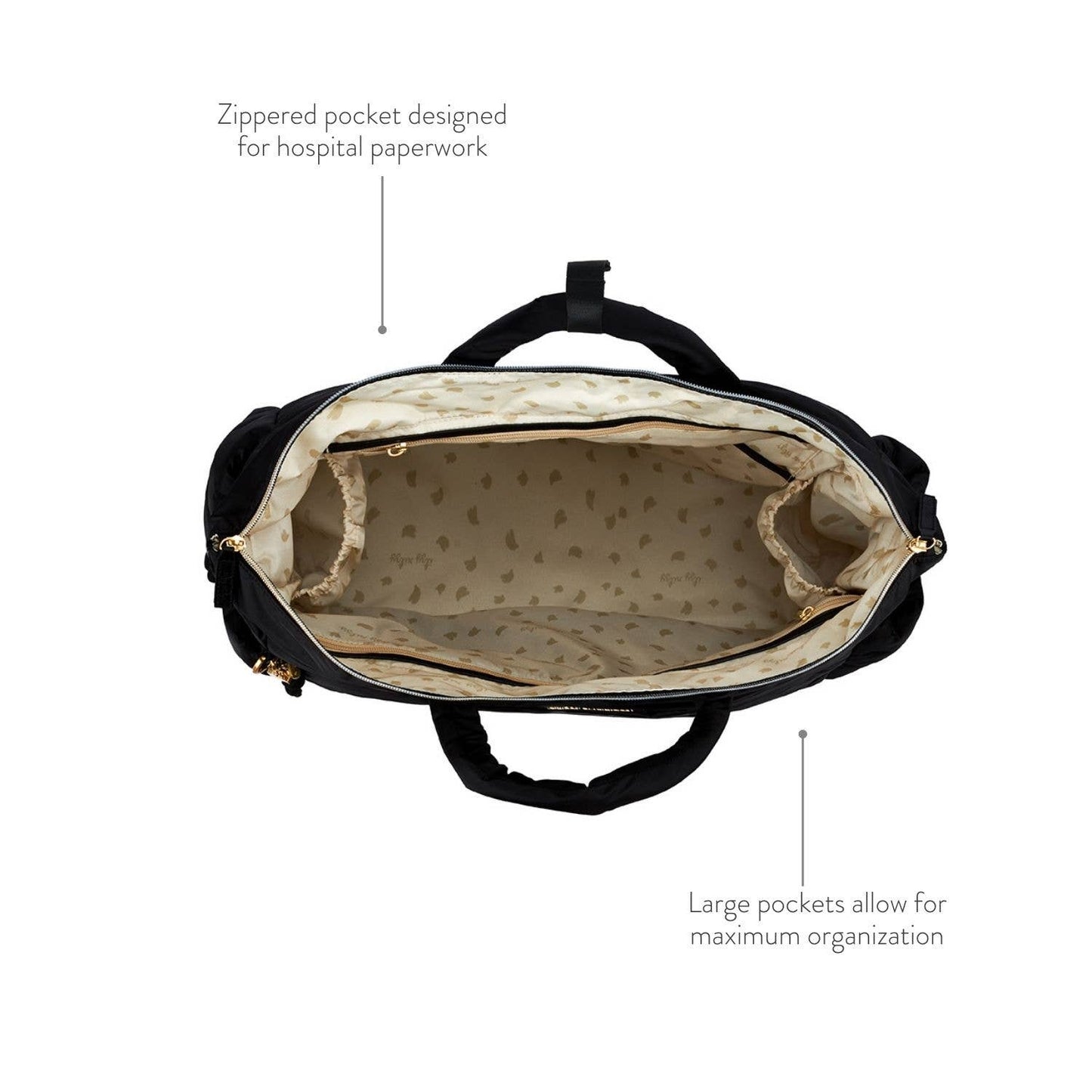 Itzy Ritzy - Dream Weekender™ Cloud Camo Diaper Bag