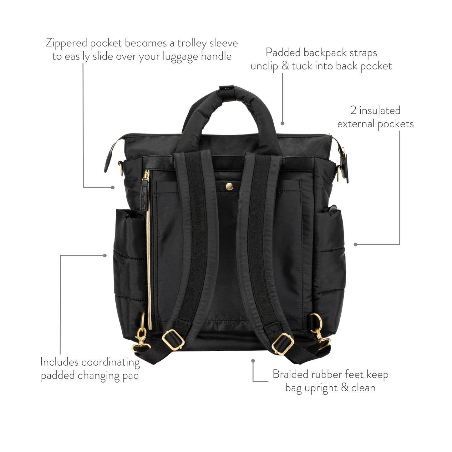 Itzy Ritzy - Dream Convertible™ Cloud Camo Diaper Bag