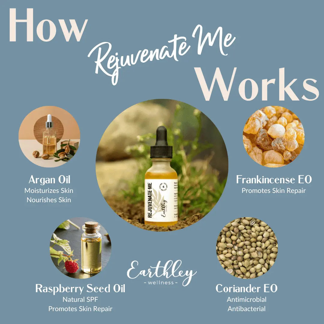 Earthley wellness- Rejuvenate me