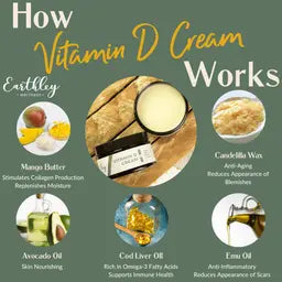 Earthley wellness- Vitamin D cream