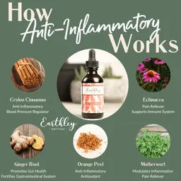 Earthley wellness-anti inflammatory