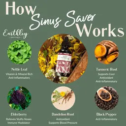 Earthley wellness- sinus saver