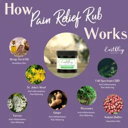 Earthley wellness-Pain relief rub