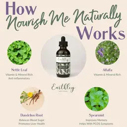 Earthley wellness- nourish me naturally