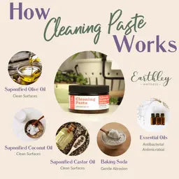 Earthley wellness-Cleaning paste